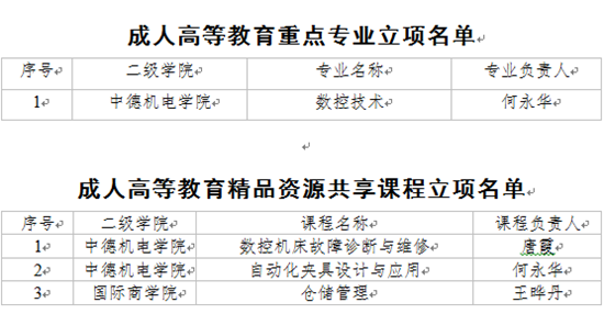 1570783716189493.png QQ图片20191011164916_副本.png